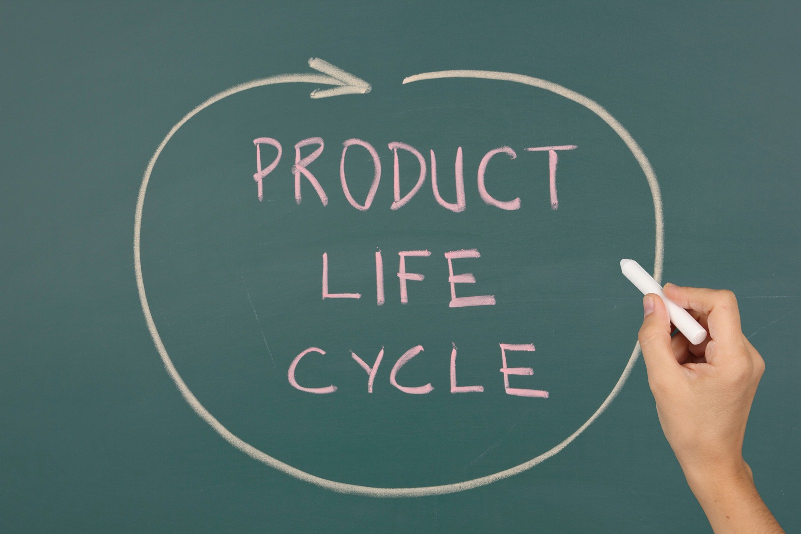 what-happens-if-the-product-life-cycle-is-not-monitored-ceuta-healthcare